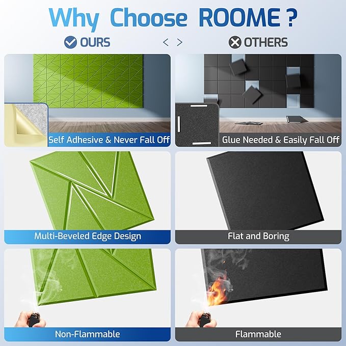 12 Pack Acoustic Panels with Self-Adhesive, 12"X 12"X 0.4"Sound Proof Foam Panels, Sound Panels High Density, Soundproof Wall Panels for Home Studio Office Avocado