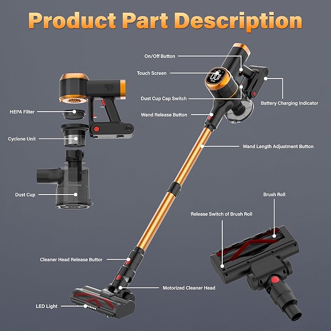 Tikom V500 Cordless Vacuum Cleaner for Home, 40000Pa/450W Stick Vacuum with LED Touch Screen, Charging Wall Dock, Anti-Tangle, Lightweight Handheld Vacuum for Pet Hair, Hard Floor, Carpet