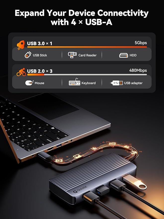 QUUGE Docking Station Dual Monitor 2 HDMI, 7 in 1 USB C Hub with Dual HDMI 4K, PD Charging, 5Gbps USB 3.0, 3 USB2.0, USB C Docking Station for MacBook Pro/Dell XPS/HP/Lenovo/Surface/Yoga etc