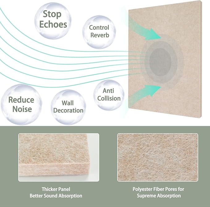 TroyStudio Thickened Acoustic Panels, 16 x 12 x 0.5 Inches Pack of 6 Felt Wall Decor Tiles Sound Absorbing Board, Noise Reverb Echo Dampening Soundproof Padding for Door Music Recording Home Studio