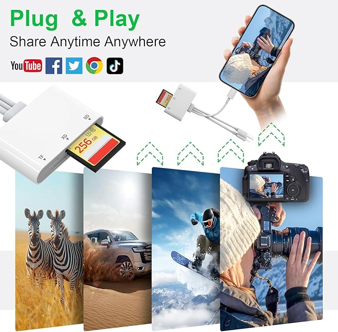 XD Card Reader, SD Card Reader for iPhone, 3 in 1 SD/TF/XD Card Reader Adapter for iPhone/USB C Device, Lightning+USB A+USB C XD Picture Card Adapter for iPhone 16/15/14/iPad/PC/Android