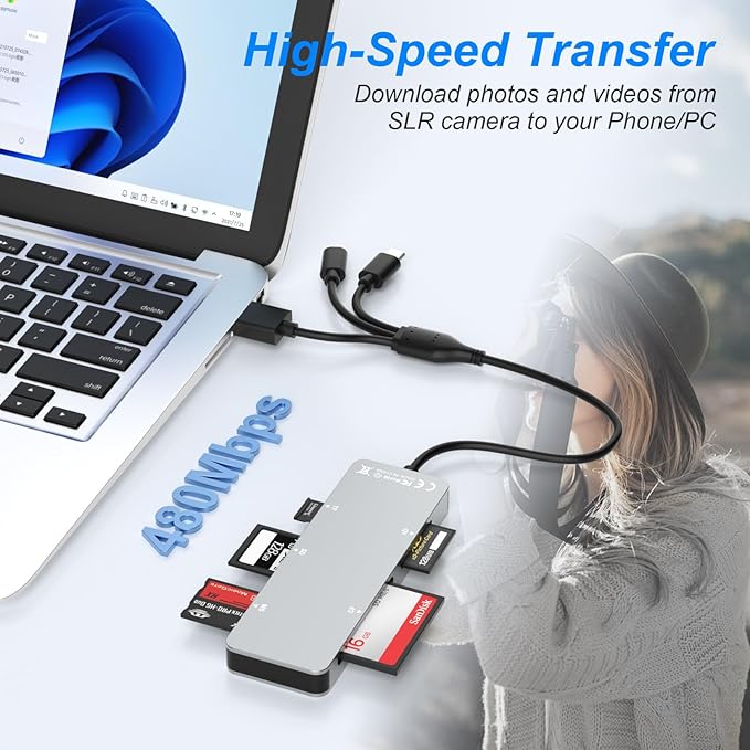 SD Card Reader Memory Stick pro Duo Adapter - 5 in 1 SD/TF/CF/MS/XD Card Reader for iPhone Supports Micro SD/SDHC/Compact Flash/XD Picture Cards, Lightning+USB A+USB C Memory Stick Pro Adapter
