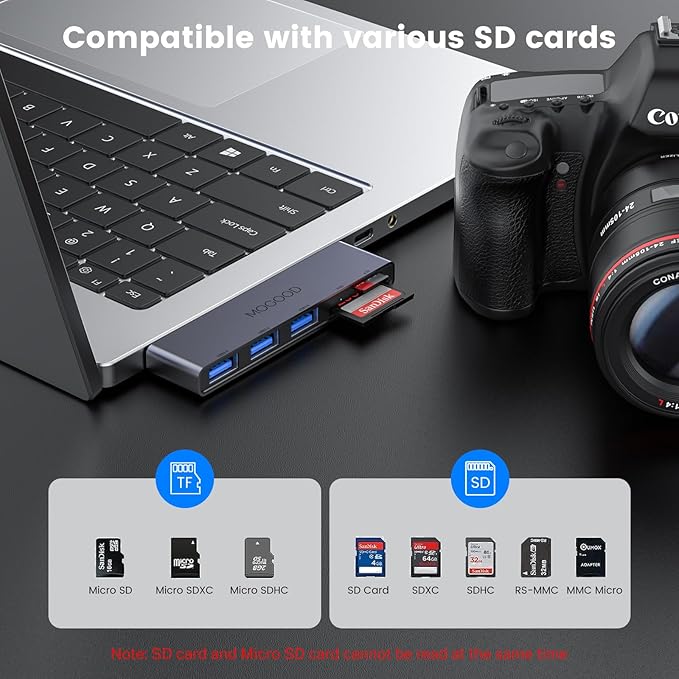 USB Hub MOGOOD 5 in 1 Multiport USB Adapter with 1×USB 3.0, 2×USB 2.0,SD/TF Card Reader USB Splitter USB Expander Micro SD Card Adapter for Laptop,Camera,Keyboard,Mouse,Xbox,Console,Printer …