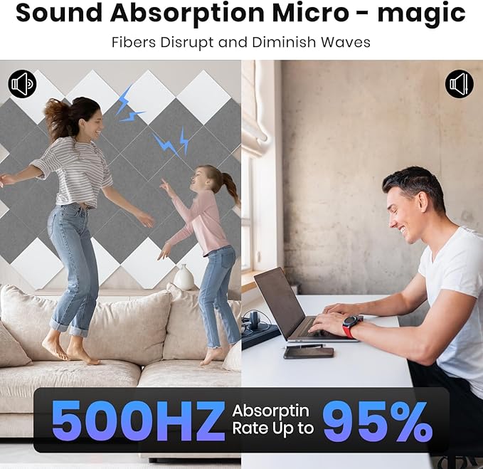 Focusound 18 Pack Sound Proof Panels for Walls, Self-Adhesive Acoustic Panels Sound Absorbing, 12" X 12" X 0.4" High Density Square Soundproof Wall Panels