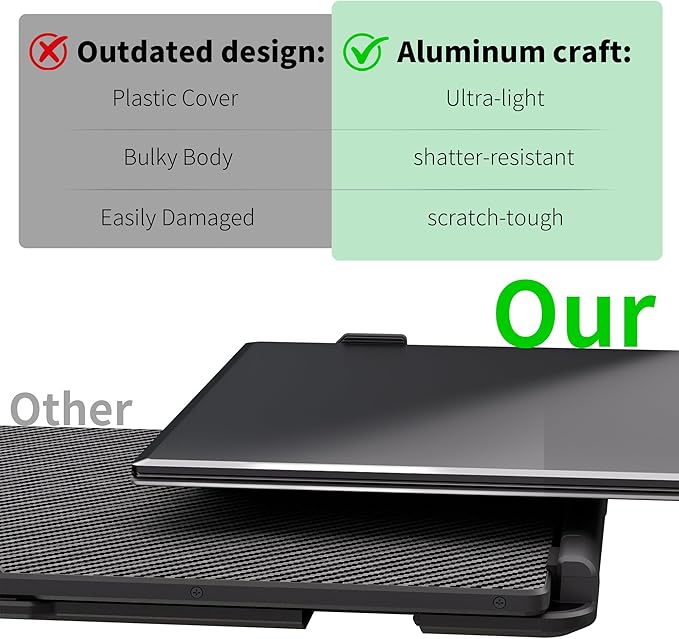 Helpnight 14" Laptop Screen Extender - Ultra Light 1.31lbs FHD 1080P IPS Portable Monitor for Laptops, Attachment Plug & Play Travel Dual Extra Display for 13"-17" Windows/Mac