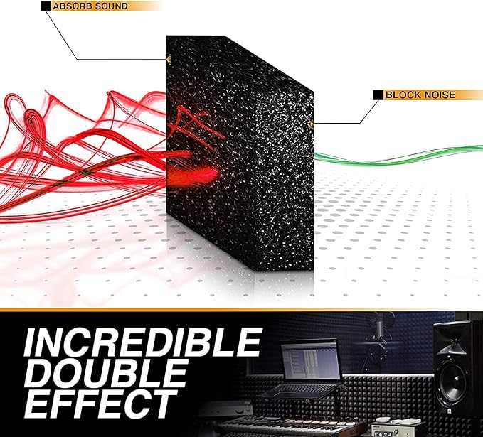 52 Pack Acoustic Panels 1 X 12 X 12 Inches - Acoustic Foam - High Density- Soundproof Studio Wedges - Charcoal