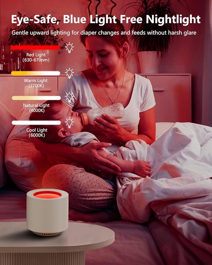 PureNurt Baby White Noise Machine: Red Light Therapy Sleep Sound Machine with 38 Soothing Sounds & Calming Womb Soother Shusher, Memory Function, Dimmable Nursery Night Light with Timer, Baby Gift