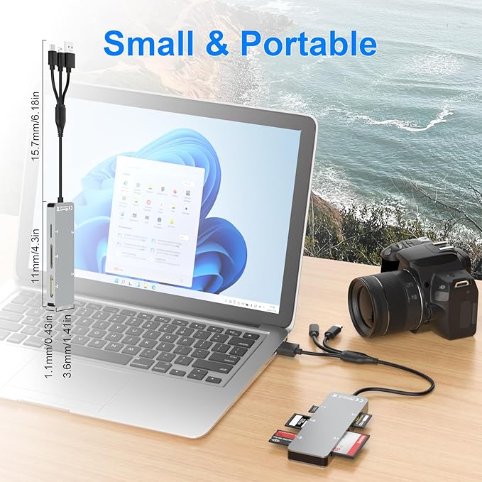 SD Card Reader Memory Stick pro Duo Adapter - 5 in 1 SD/TF/CF/MS/XD Card Reader for iPhone Supports Micro SD/SDHC/Compact Flash/XD Picture Cards, Lightning+USB A+USB C Memory Stick Pro Adapter