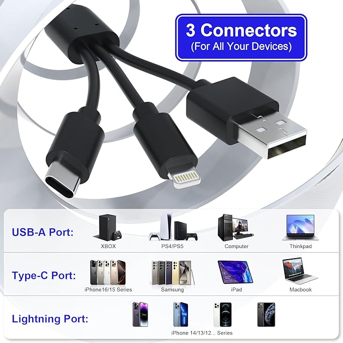 Memory Stick Duo pro Adapter - 8 in 1 SD/TF/MS/CF/XD Card Reader with Extra 3 USB Ports Supports Micro SD/SDHC/XD Picture Card USB C Lightning OTG Adapter Multi Memory Card Reader for Computer/iPhone