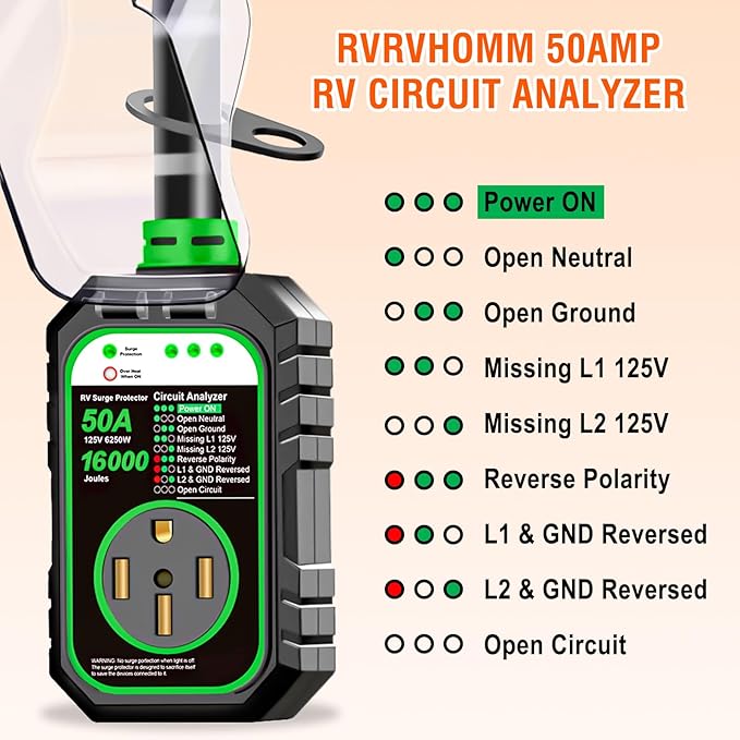 RV Surge Protector 50 Amp Flag Design - Upgraded 16000J Power Surges Voltage Protection Circuit Analyzer IP68 Waterproof Cover for 50A RVS Camper Trailer Must Haves (50Amp, Green)