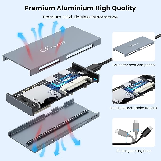 8-in-1 CFexpress Type B Card Reader, USB-C & USB-A Multi Memory Card Reader Adapter with Dual 10Gbps USB3.2 Ports for Type B CFexpress/CF/XD/MS/TF/SD, Compatible with Windows/Mac OS/Linux/Android,Grey