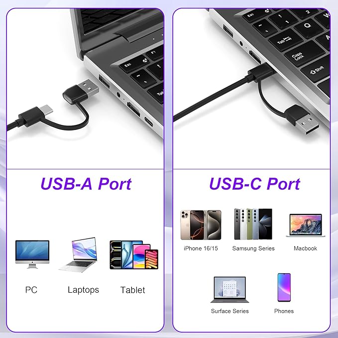 7 in 2 SIM Card Reader for Military CAC, SIM, SD/TF/MS Pro Duo/M2/IC/PIV, USB C/A Smart Card Reader for Win/Mac/Linux/Android, SIM Card Adapter Surpport Plug and Play