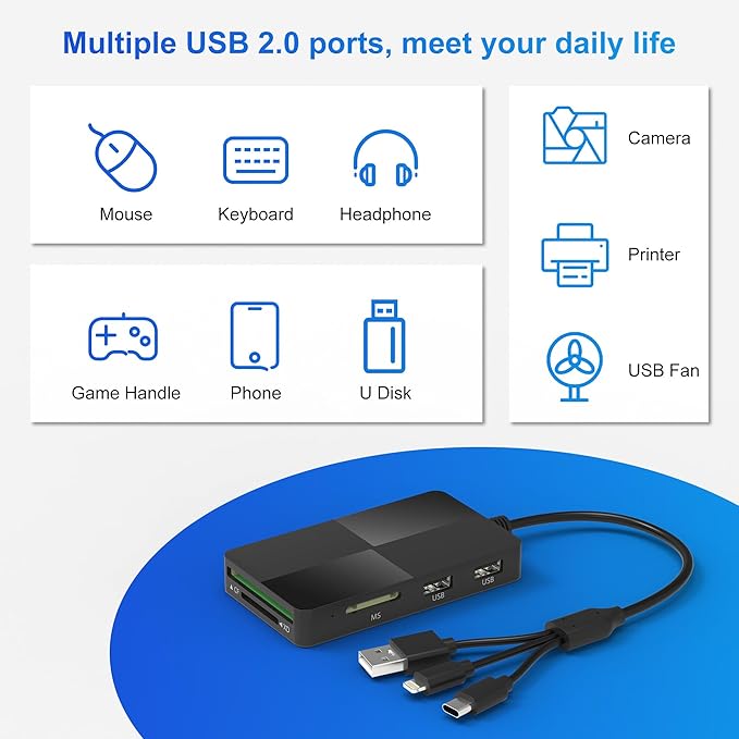 Memory Stick pro Duo Adapter Reader - 8 in 1 SD/TF/MS/CF/XD Card Reader for iPhone/Computer/USB-C Device, Lightning+USB A+USB C Multi Memory Card Reader with 3 USB 2.0 Ports, XD Picture Card Reader