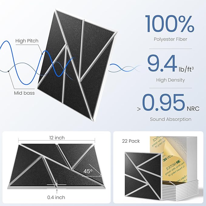 22 pack Acoustic Panels With Self-Adhesive, 12"X 12"X 0.4"Sound Proof Foam Panels, Sound Panels High Density, Soundproof Wall Panels for Home Studio Office- WhiteBase + BlackFace V1