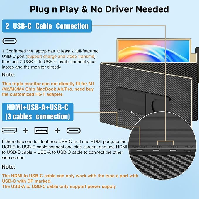 KEFEYA Laptop Screen Extender 15.6", FHD 1080P Portable Triple Monitor for Laptops 13-17.3", 120% sRGB 235° Rotation Detachable Laptop Monitor Extender for Windows/Mac/Dex/Chrome/Surface, Plug n Play