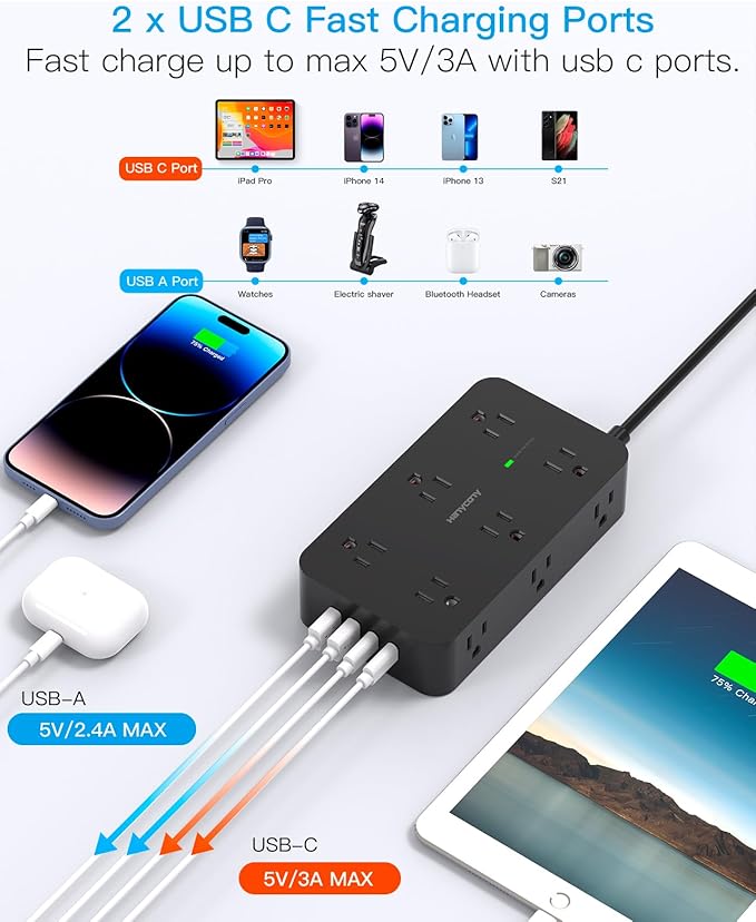 Black Extension Cord 15 Ft, HANYCONY Power Strip with 1080J Surge Protection, 12 Outlets with 4 USB Ports(2 USB C), Wall Mount, Desk Charging Station for Office Home College Dorm Room Essentials