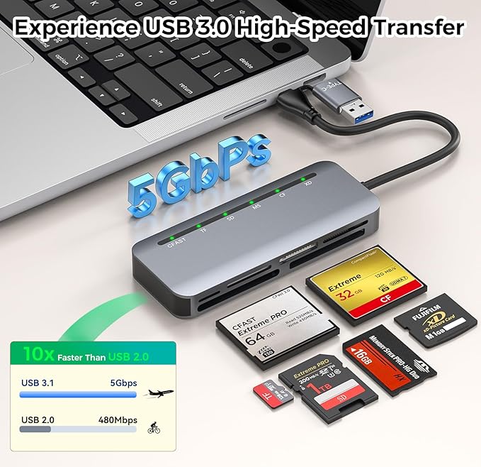 CFast Card Reader 6-in-1, USB 3.0 Multi Card Reader for CFast/CF/SD/TF/XD/MS, Simultaneous Read 6 Cards, 5Gbps High-Speed Data Transfer, Aluminum, Compatible with MacBook, Windows, PC, iPhone 17-15
