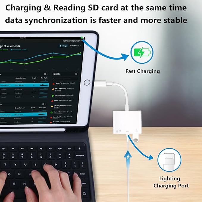 SD Card Reader for iPhone Lightning to 4 in 1 USB Camera Adapter Compatible Female OTG Micro SD TF Memory Card Reader for iPad with Charging Port