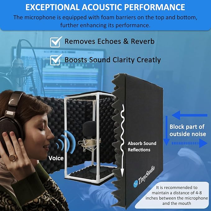 TroyStudio Large Microphone Isolation Shield, Foldable Vocal Booth Reflection Filter, 2 Inches Thick Acoustic Foam Panel Music Sing Podcast Recording Studio Adjustable Sound Box for Desk & Laptop