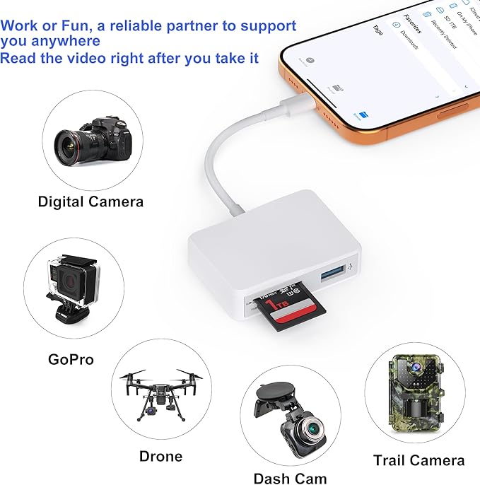 SD Card Reader, 5 in 1 USB-C & USB Card Adapter with SD/MicroSD/MS and Dual USB-A Ports Memory Card Reader for iPhone 17/16/15 Pro Max iPad MacBook Pro/Air M4/M3 Android Phone/Tablet PC (White)