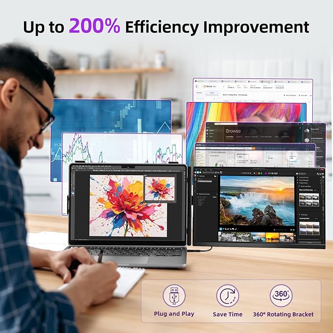 BKVOO Laptop Screen Extender Dual Monitor - 15.6" Portable Monitor Detachable IPS 1080P FHD 85% NTSC Travel Screen USB-C HDMI Port Compatible with Wins Mac Chrome Dex Fits 13-17" Laptops