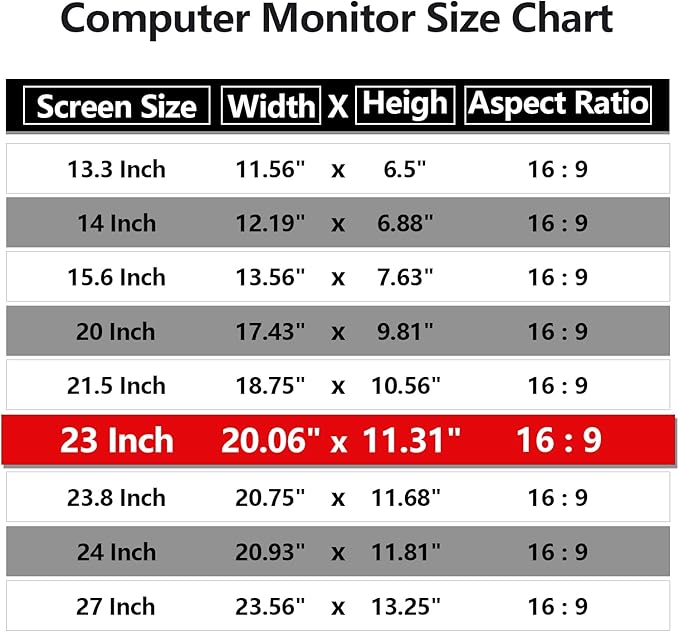 【2 Pack】 Computer Privacy Screen Protector 23 Inch with Hp Dell Asus Samsung LG and More, Removable Security Shield Filter for 16:9 Aspect Ratio Monitor Like ViewSonic Sceptre