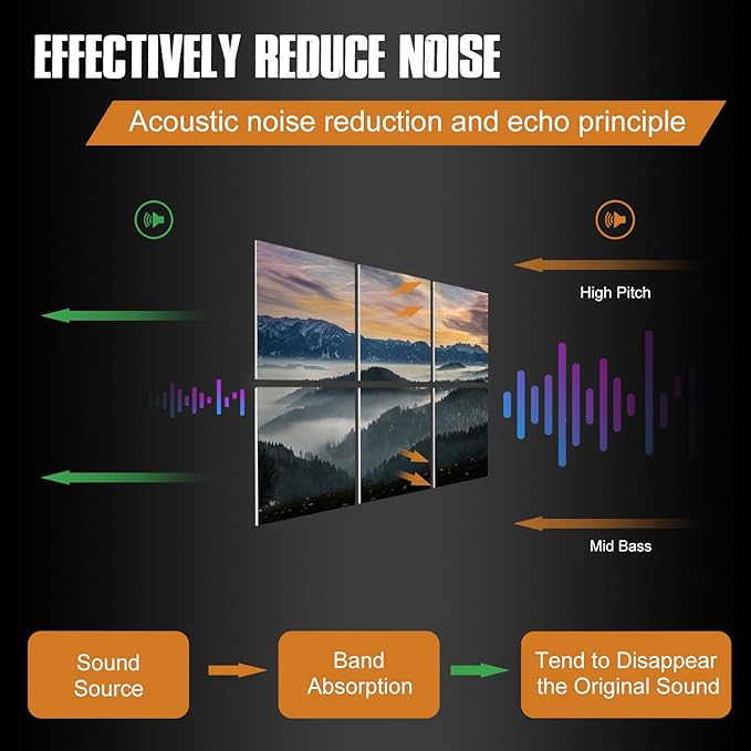 YPY Art Acoustic Panels,Soundproof Wall Panels Self-adhesive,Sound Absorbing Panels,Decorative Acoustical Wall Panels, Recording Studio Acoustic Treatment 6 Pack 72×48 inches