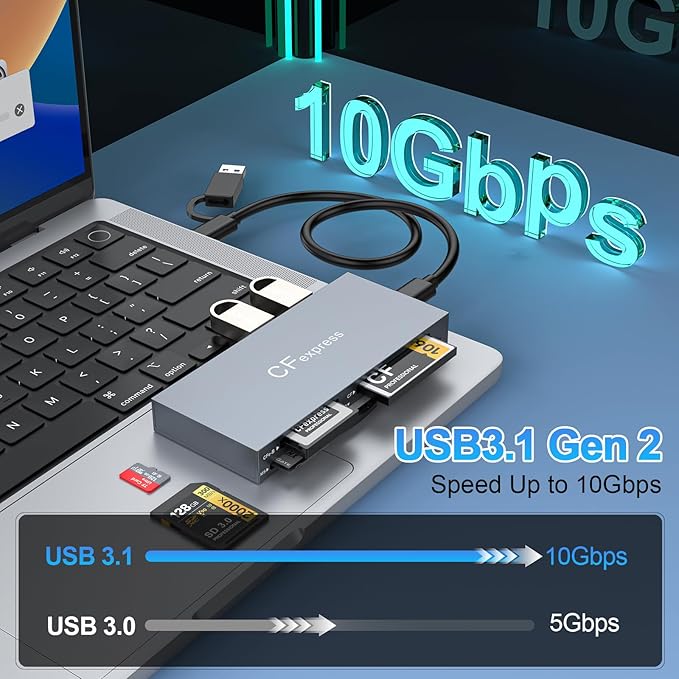 Multi 8 in 1 USB C/USB A for CFexpress Type B Card Reader,10Gbps CFexpress Adapter for Type B/CF/XD/MS/TF/SD Card with Windows/Mac/Linux/Android, for iPhone 16/15, iPad Pro/Samsung/Laptops/Tablets