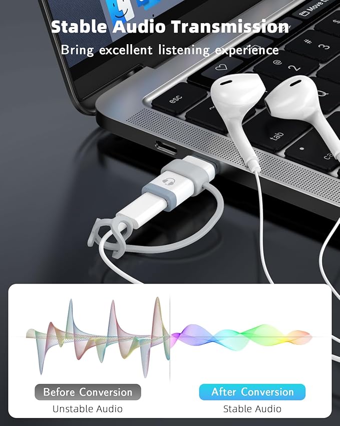 MoKo Lightning to USB C Adapter Audio Only for Apple Earpods with Line Control, Not for Charging/Data Transfer, Lightning to USB C Adapter for iPhone 16/15 Pro Max Plus, iPad, White