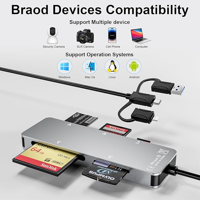 New Upgraded Memory Stick Pro Duo Adapter - Supports Read 5 Cards Simultaneously SD/TF/CF/MS/XD Picture Card Reader, USB 3.0 Multi Memory Card Reader USB C Lightning OTG Adapter for iPhone16/15