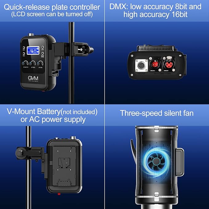 GVM Led Video Light RGB+Bi-Color Double Sided Daylight Balanced COB Light 77600 lux/0.5m CRI97+ 12 Built-in Lighting Effects App Control 2700K-7500K Photography Lighting (100W)
