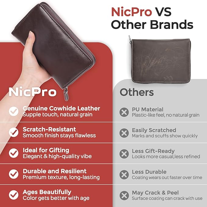 Nicpro 29PCS Metal Mechanical Pencil Set in Leather Case, 0.3 & 0.5 & 0.7 & 0.9 & 2mm Lead Pencil Holder, (6B 4B 2B HB 2H 4H) Lead Refills (Black & Colors), Erasers For Art Drafting Sketching Drawing