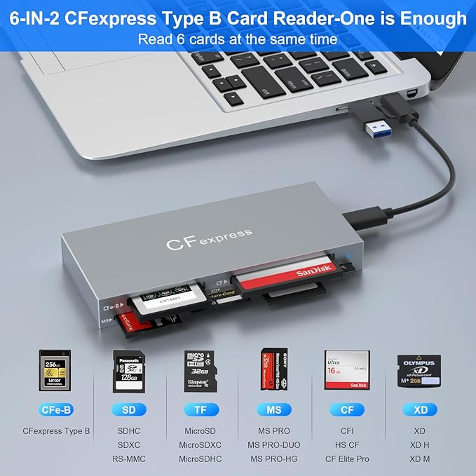 CFexpress Type B Card Reader, 6-in-1 USB 3.2 10Gbps CFexpress Card Reader Adapter for CFexpress Type B/SD/TF/MS/XD/CF Memory Card, CF Express Card Reader Read 6 Cards Simultaneously