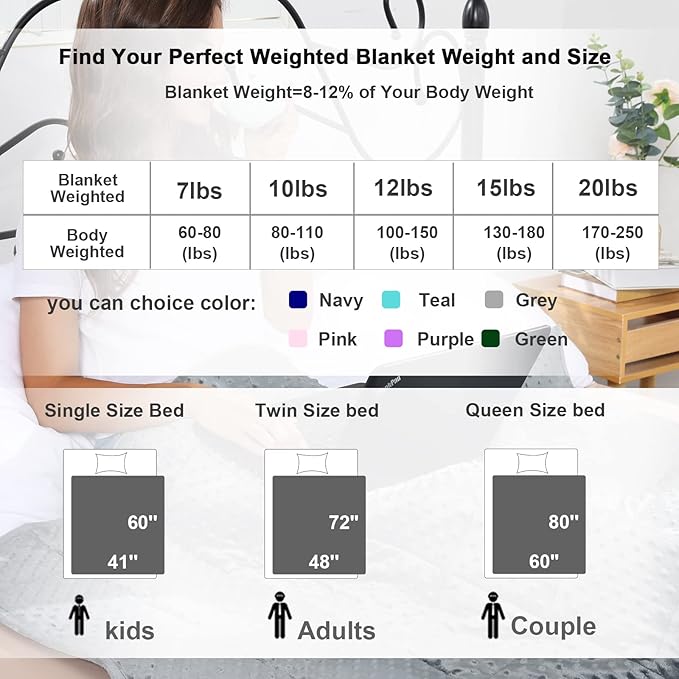 Alomidds Weighted Blanket (48"x72",20lbs Twin Size - Purple), Weighted Blankets for Adults, Cooling Breathable Soft and Comfort Minky, Heavy Blanket Microfiber Material with Glass Beads