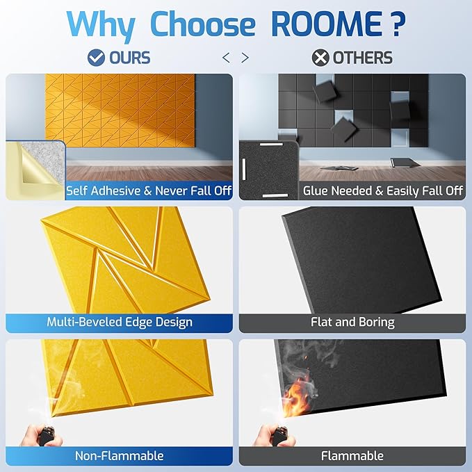 12 Pack Acoustic Panels with Self-Adhesive, 12"X 12"X 0.4"Sound Proof Foam Panels, Sound Panels High Density, Soundproof Wall Panels for Home Studio Office Gold
