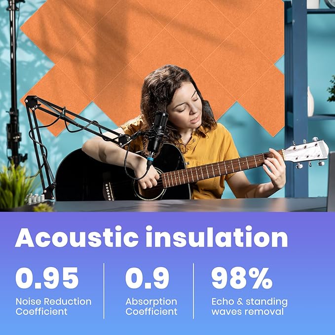 Focusound 18 Pack Sound Proof Panels for Walls, Self-Adhesive Acoustic Panels Sound Absorbing, 12" X 12" X 0.4" High Density Square Soundproof Wall Panels