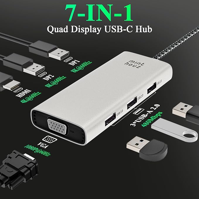 Minthouz USB-C Docking Station 7-in-1 Quad Display Laptop Multiport Adapter, 4K HDMI, Dual 8K DP, VGA, 3×USB2.0 Ports & USB Dongle for MacBook Pro/Air, iPad Pro, iMac, iPhone 16 Pro/Pro Max, ThinkPad