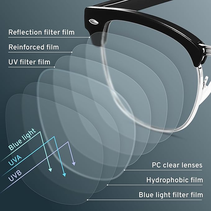 racico Computer Blue Light Blocking Glasses Blue Light Glasses Men Women, Anti Blu-Ray Gaming Glasses Lenses