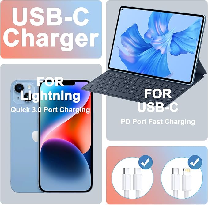 2Pack USB C Charger Block 20W, iGENJUN USB-C Power Adapter - Phone Charger with Fast Charging Capability, Type C Wall Charger for Phone 16/16 Plus/16 Pro Max/15 Series, Galaxy, Pixel, Pad - Colorful