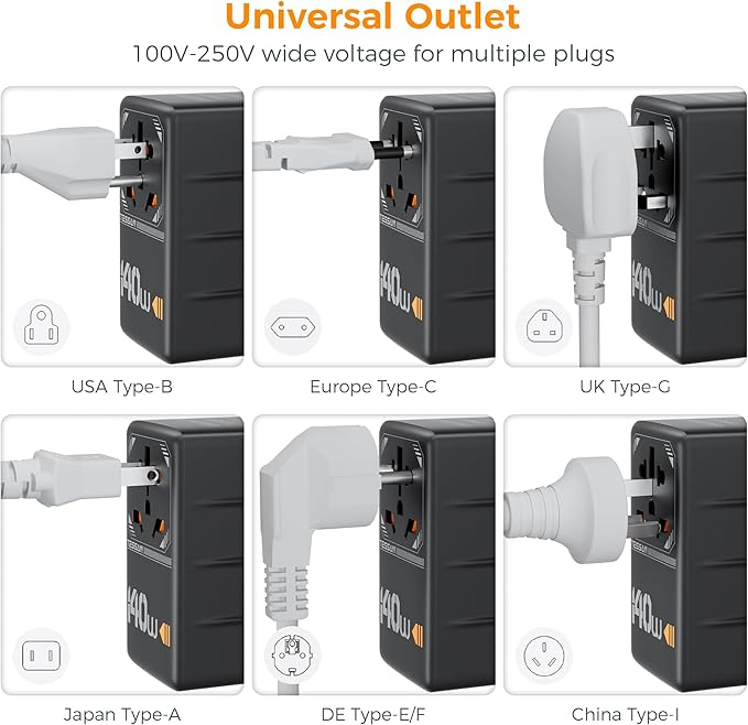 TESSAN Universal Travel Adapter, 140W GaN International Plug Adaptor with 3 USB C and 1 USB A Charging Ports, Worldwide Power Outlet for US to Europe UK AUS Ireland(Type C/G/A/I), Black