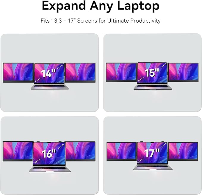 Larksmile Triple Screen Laptop Monitor Extender, One Cable Setup 14-inch IPS Triple Monitor, FHD 1080P Extra Multi-Screen Attachment, Portable Travel External Display for Laptop Mac Windows