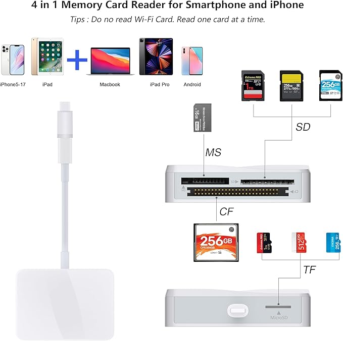 SD Card Reader for iPhone, 4 in 1 USB C and Lightning to CF/SD/MS/TF Card Adapter Memory Card Reader for Camera Adapter Trail Game Camera Viewer for iPad Macbook Plug and Play No App Required