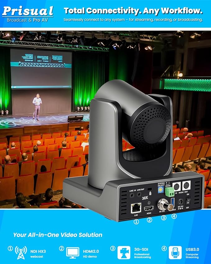 Prisual NDI PTZ Camera Gen 5, 30X Optical Zoom, AI Auto Tracking, 3G-SDI USB LAN PoE HDMI PTZ Camera for Church Broadcast Education Events (Official NDI 6 & NDI HX3 Certified) TEM-30N PRO