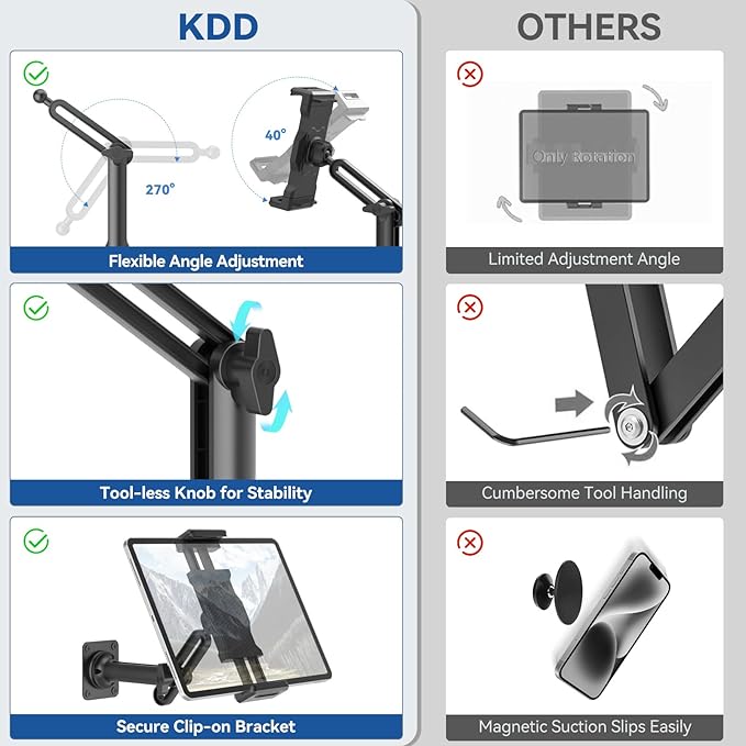KDD Tablet Wall Mount Holder, Adjustable Extendable Arm iPad Wall Stand with Sturdy Metal Base, 360°Rotating Phone Tablet Bracket Fits iPad Pro Air Mini, Galaxy Tab, All 4.7-13" Phones and Tablets