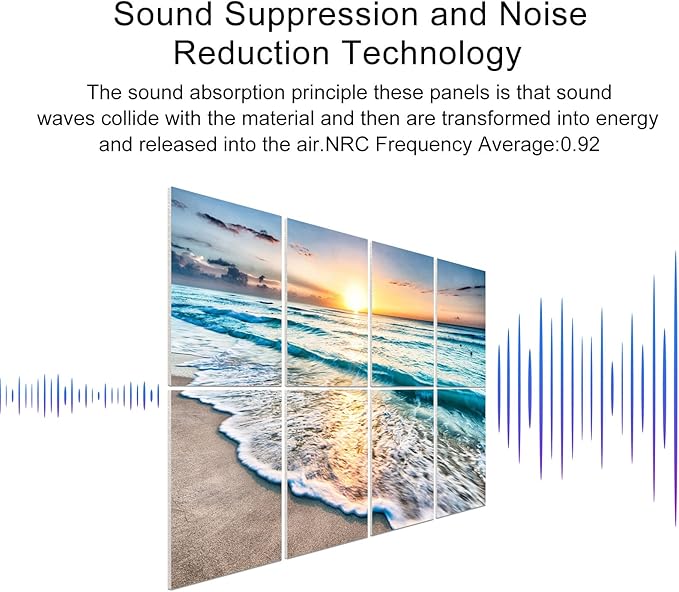 YPY Art Acoustic Panels Self Adhesive: Beach Wall Art Sound Proof Panel Decorative Acoustic Panels Acoustical Treatment for Recording Studio 8 Pack 48x32 Inches