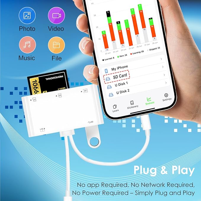 9-in-1 Memory Card Reader Universal SD Card Reader for iPhone/iPad, CF/SD/MicroSD/MS/XD Card Reader & USB OTG Adapter with USB-A/USB C/Lightening Connector for iPhone 16/iPad Pro/Samsung Galaxy S25