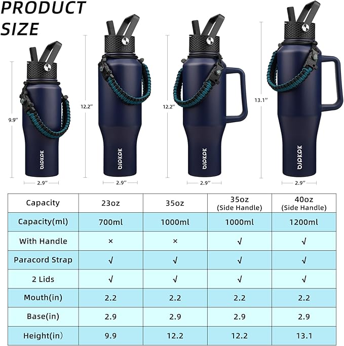 BJPKPK Insulated Water Bottles with Straw Lid, 35oz Metal Water Bottle with 2 lids & Paracord Strap, Double Wall Stainless Steel Vacuum Tumblers, Cups, Mugs, Thermo for Hot& Cold Drinks, Navy Blue