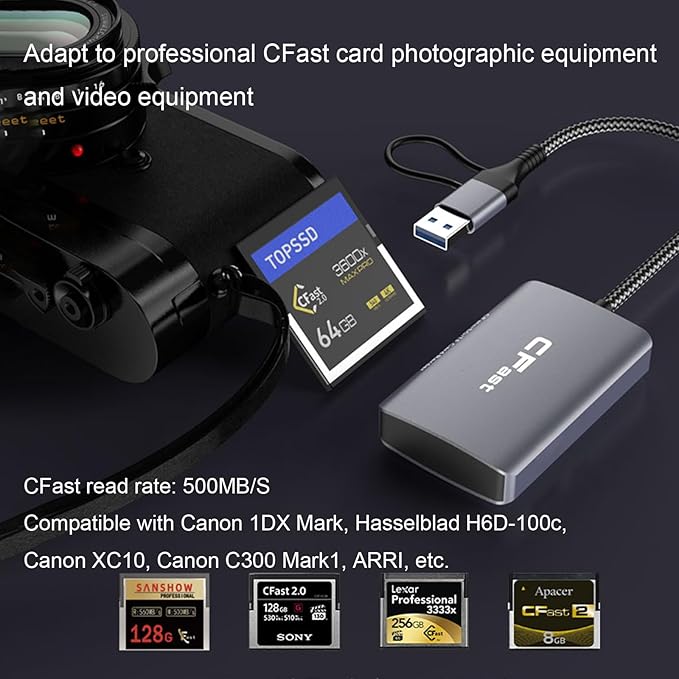 CFast Card Reader, 5 in 2 CFast 2.0 SD/TF Memory Card Reader, 5Gbps PD/USB 3.2 Gen 1 Adapter with USB C/USB A Cable Compatible with Windows/Mac/Linux/Android (5 in 2)