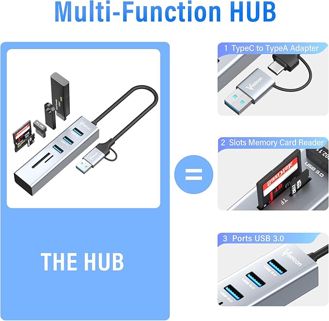 3-Port USB C 3.0 Hub Splitter with USB A Adapter, SD/TF OTG Card Reader, Portable 5 in 1 Multi Ports USB Expander for PC, Laptop, MacBook, Xbox, Flash Drive, HDD, Console,Camera