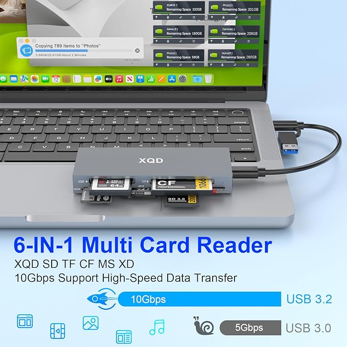 8 in 1 XQD Card Reader, 10Gbps Multi XQD Reader for Sony G/M Series, Lexar 2933x/1400x USB Mark XQD Card/CF/XD/MS/TF/SD Reader, USB C USB 3.0 Memory Card Reader for Windows/Mac OS/Linux/Android